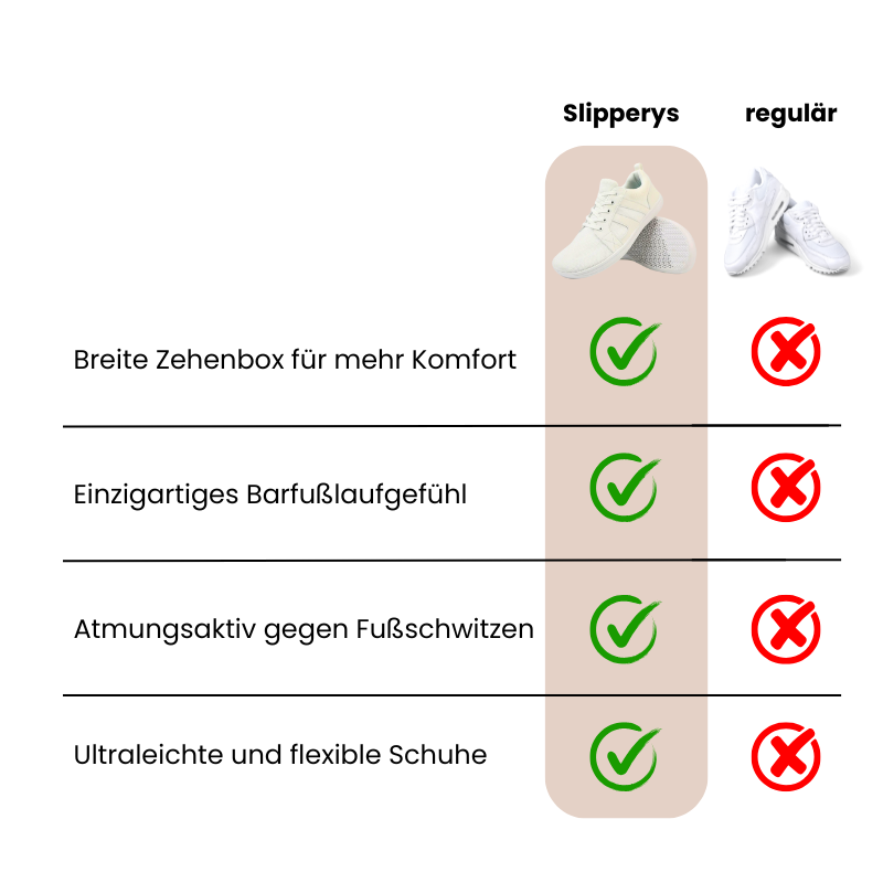 Cool - Barfußschuhe