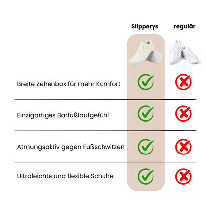 Cool - Barfußschuhe