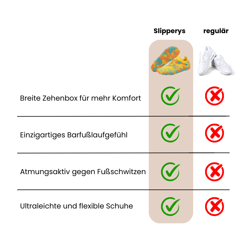 Samba - Barfußschuhe
