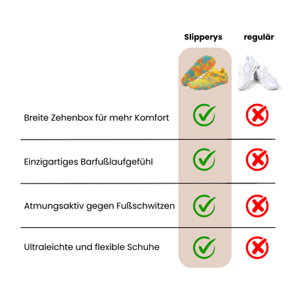 Samba - Barfußschuhe